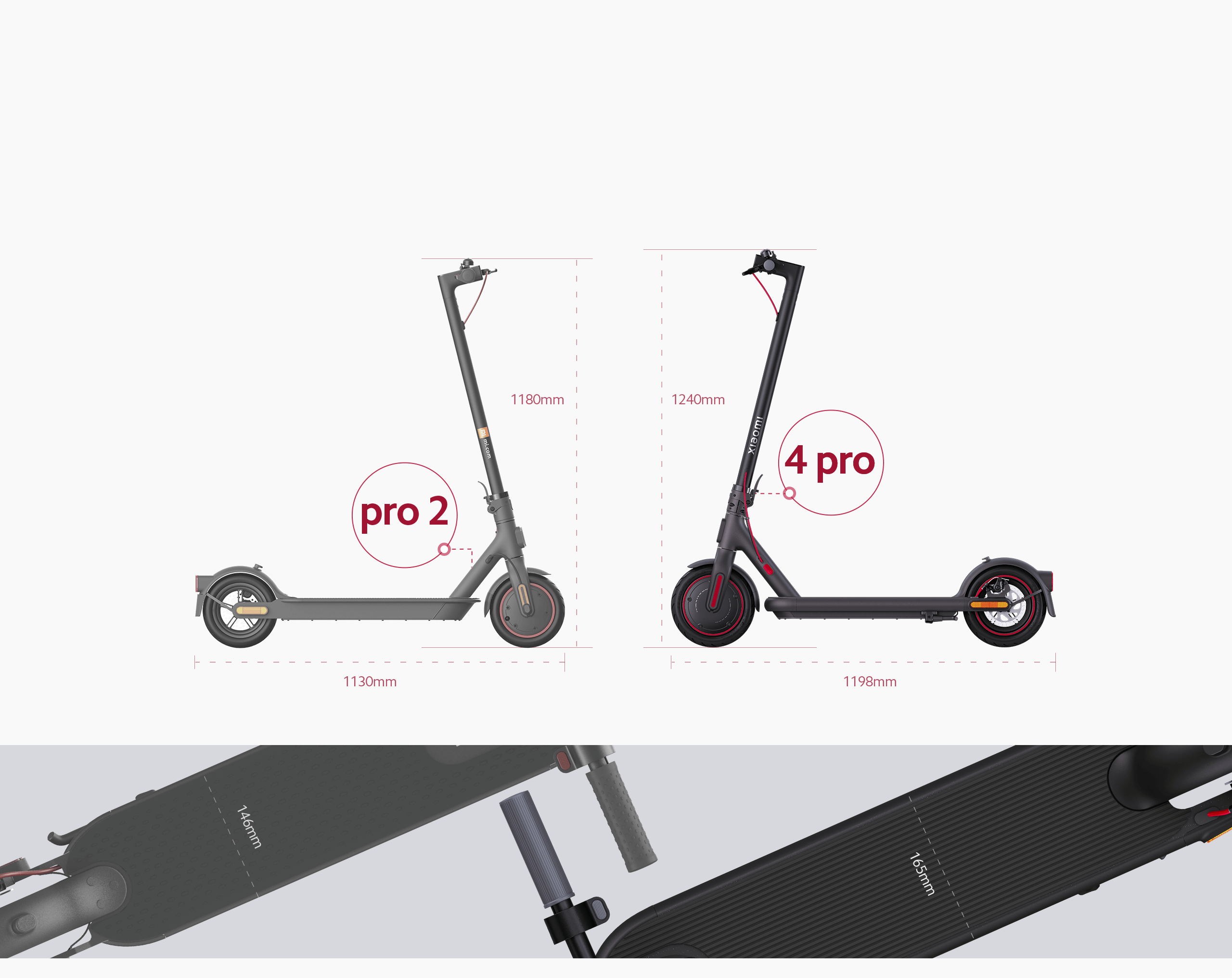 Xiaomi Mi Electric Scooter 4 Pro photo 4